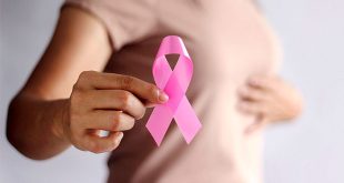 How Ralista 60 Supports Breast Cancer Prevention