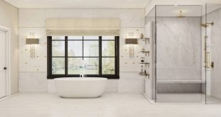 Best Bathroom Products for a Modern Home