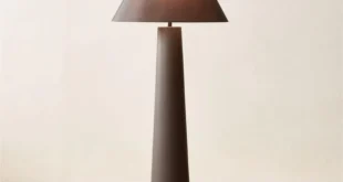 Table Lamp Prices in Pakistan