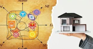 Vastu direction of a flat