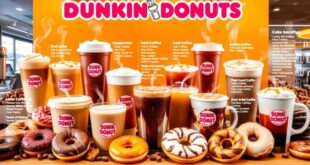 Dunkin Donuts Coffee Menu