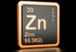 Zinc Pyrithione Market