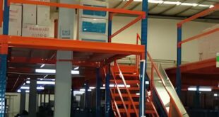 Mezzanine Floor Manufacturers