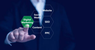 Best Digital Marketing Services