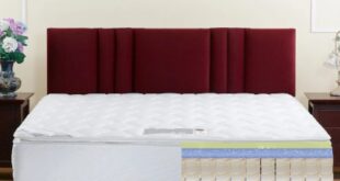 rent a mattress in Mumbai