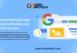 google keyword ranking, improve your website google keyword ranking, boost your website organic traffic, improve your website online sales, top atlanta seo company